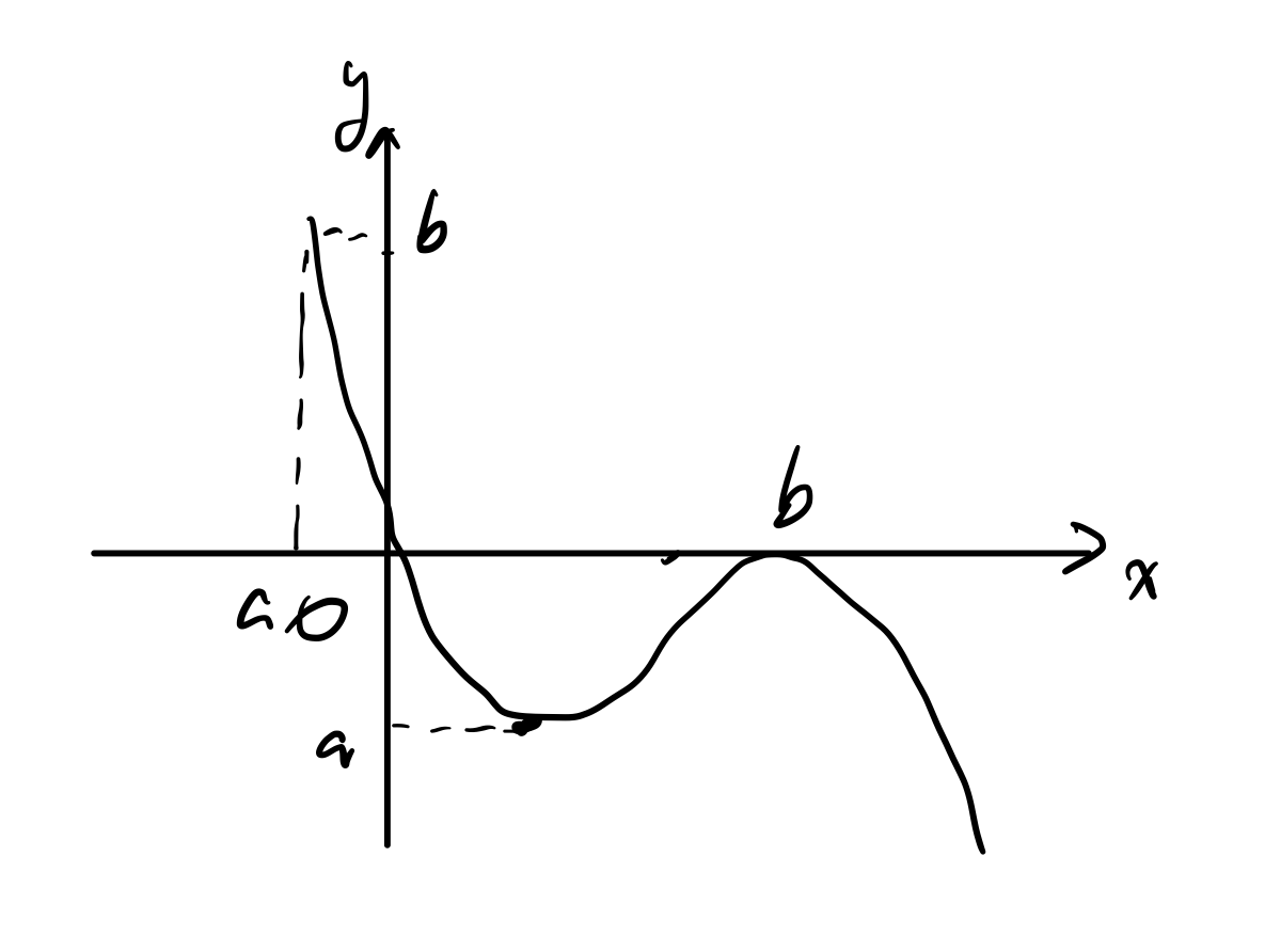 Pasted image 20241224124631.png|300