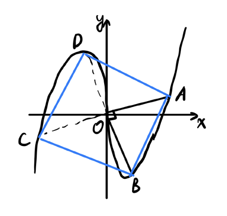 Pasted image 20260122150356.png|200