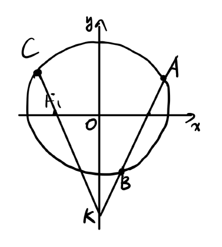 Pasted image 20260122152253.png|200