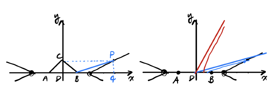 Pasted image 20260122163034.png|350