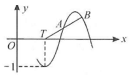 Pasted image 20260124125516.png|250