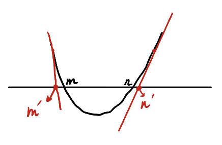 Pasted image 20260124131230.png|200