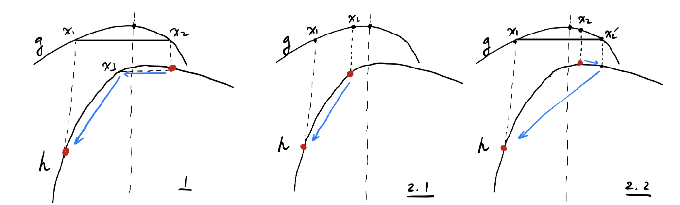 Pasted image 20260124221513.png|450