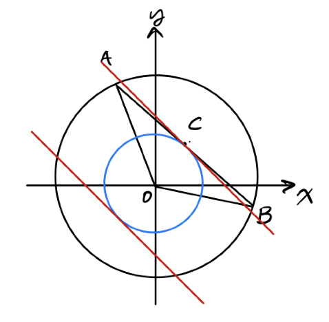 Pasted image 20260125111134.png|200