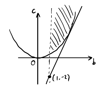 Pasted image 20260125162034.png|200