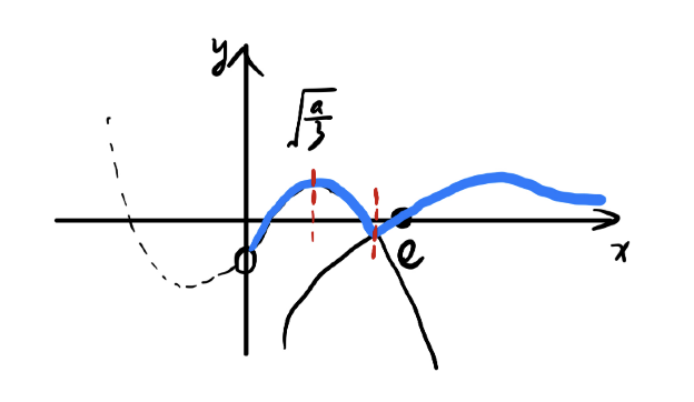 Pasted image 20260125163948.png|250