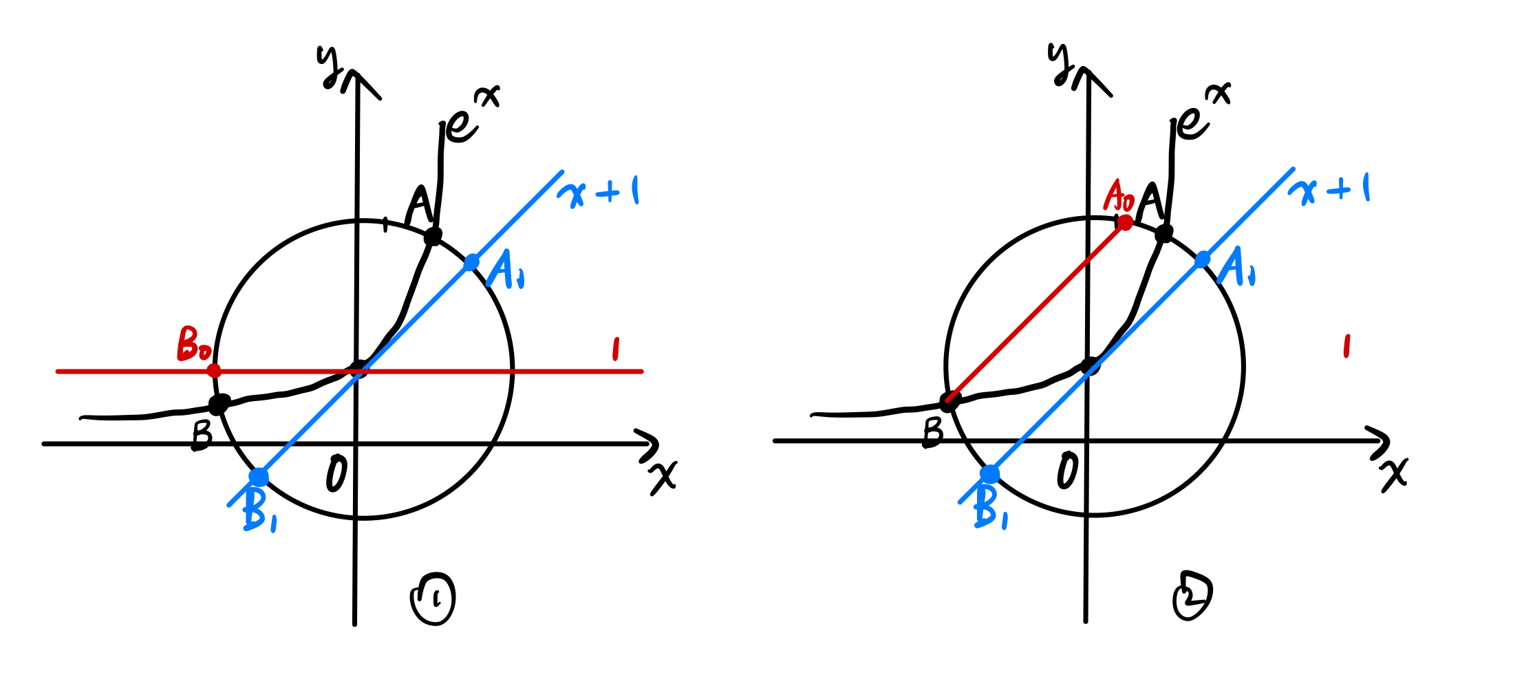 Pasted image 20260127121149.png|450