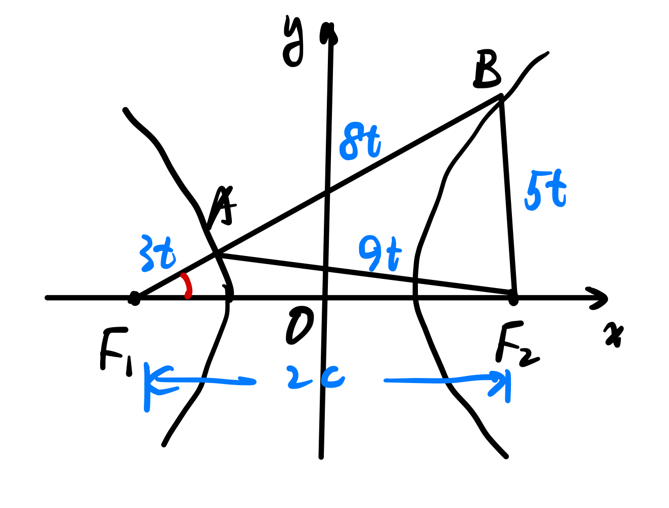 Pasted image 20260130112938.png|250