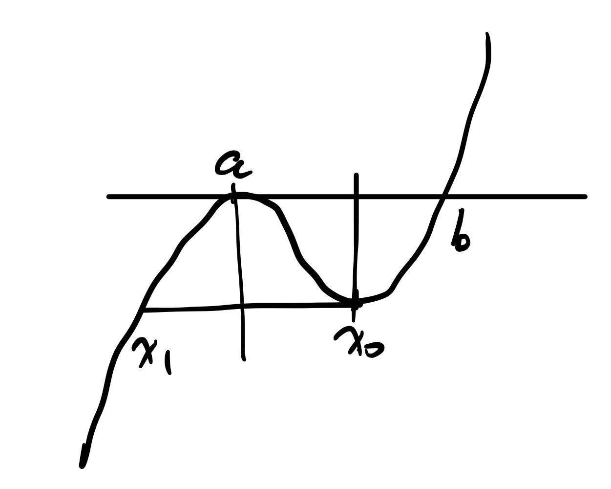 Pasted image 20260225090757.png|200