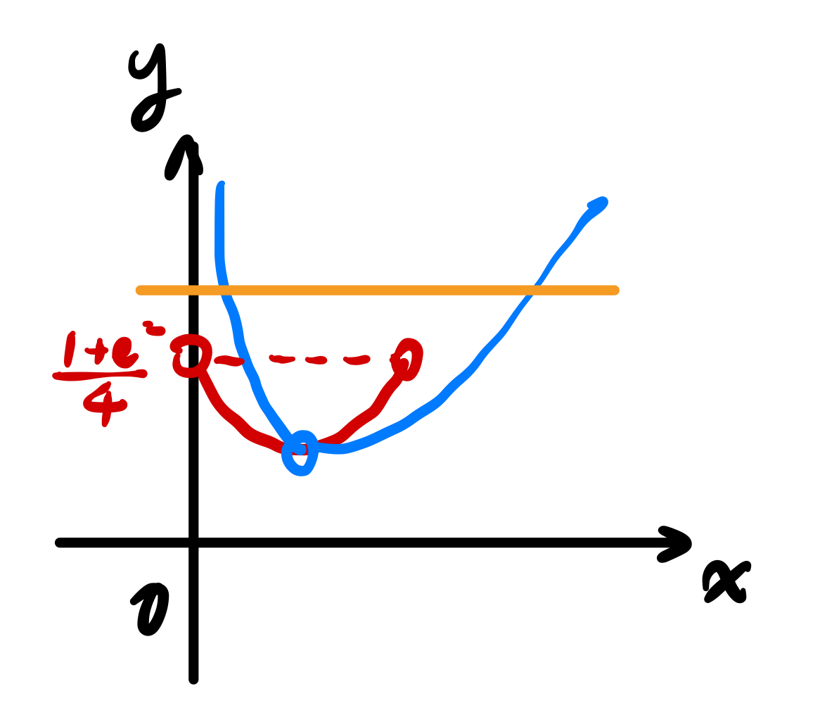 Pasted image 20260325212026.png|250