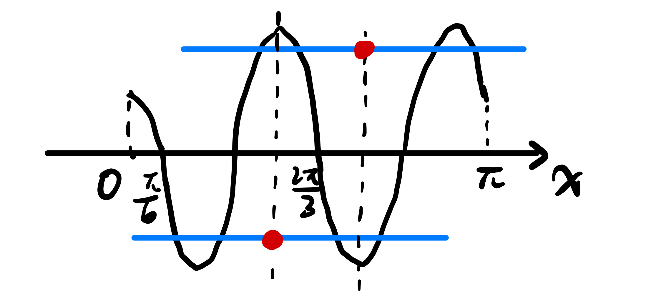 Pasted image 20260415141604.png|300