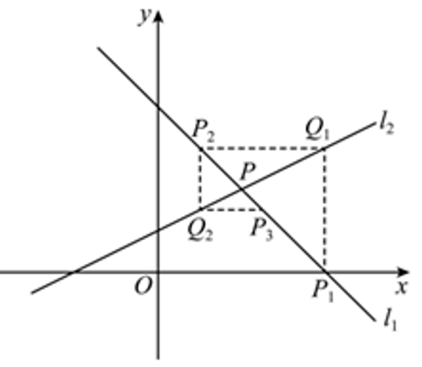 Pasted image 20260415224234.png|200