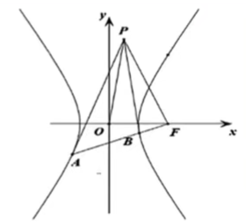 Pasted image 20260416210941.png|250