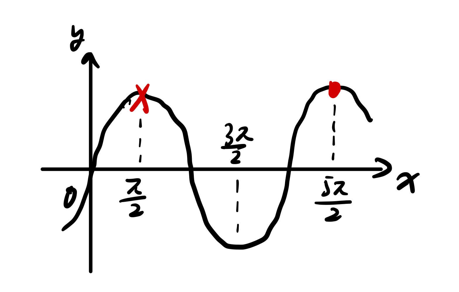 Pasted image 20260418000753.png|250