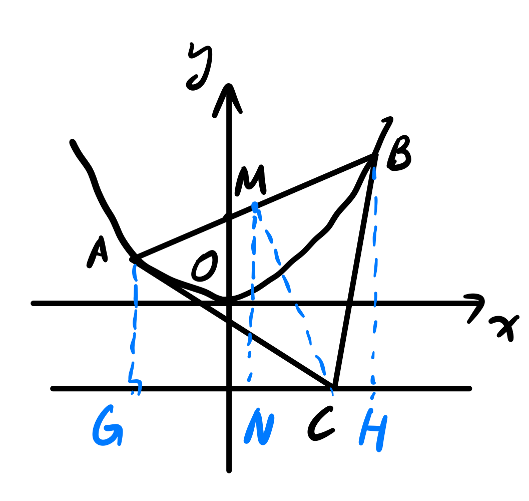 Pasted image 20260502213046.png|150