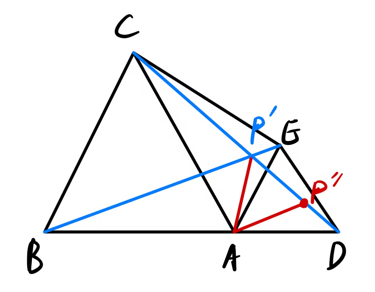 da3aec6d4f69cee25ef9003ee4295dec_720.png|250